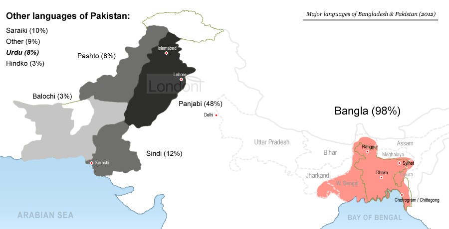Major languages of Bangldesh and Pakistan (2012)