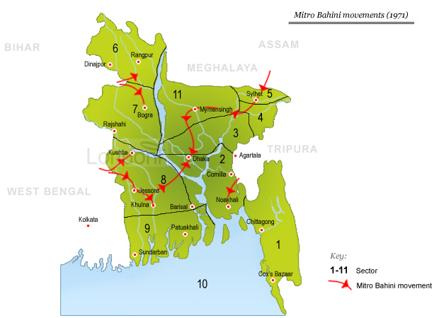 Mitro Bahini movements (1971)