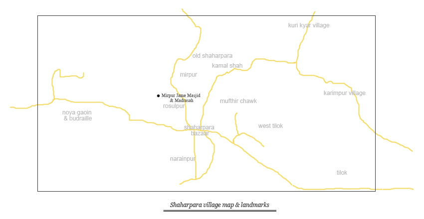 Shaharpara village map & landmarks