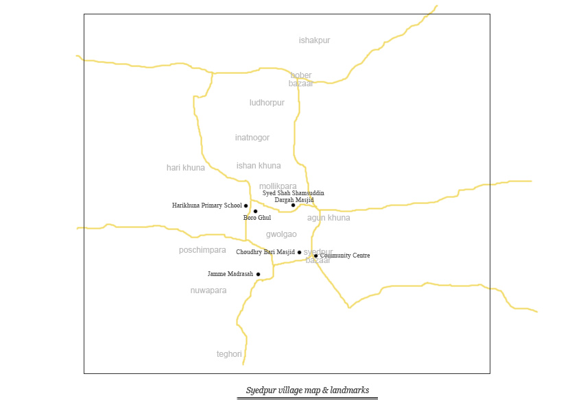 Syedpur village map & landmarks